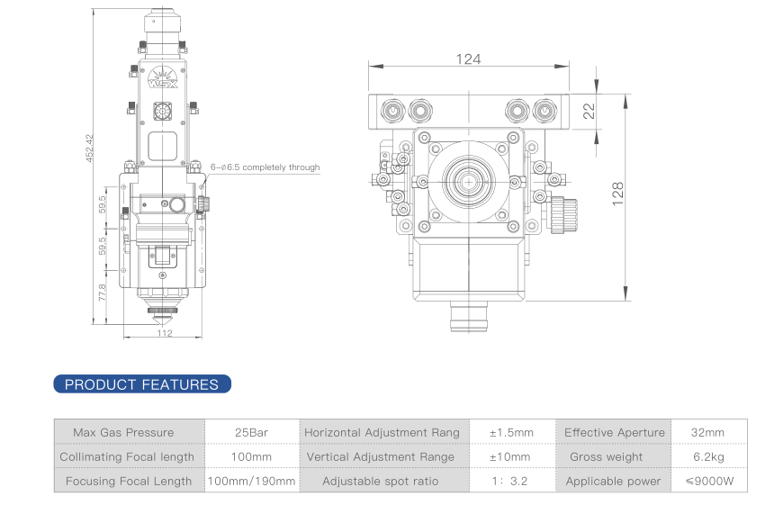 NC80 Zoom Smart Cutting Head